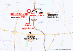 <b>涉及合成生物、数字经济、科技金生物医药、芯</b>