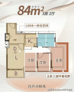 <b>避免因消息畅后错过购房</b>